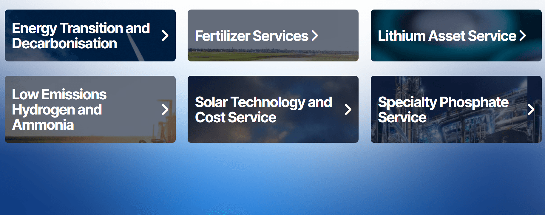CRU Solutions - Data Analytics